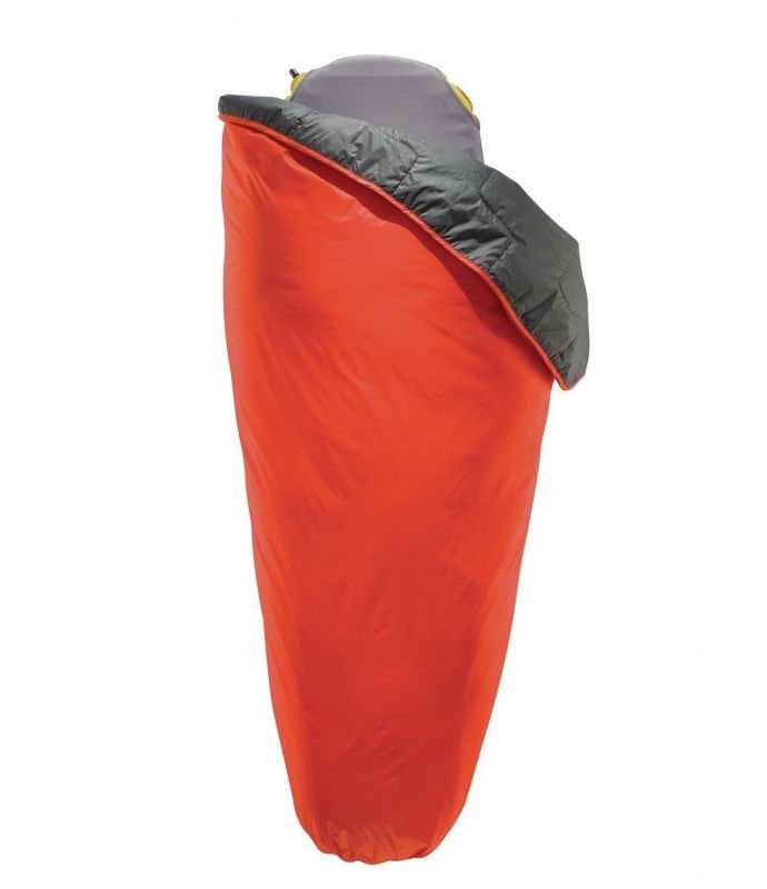 Therm-a-Rest Proton Blanket <br><small>Quilt Sleeping Bag</small>